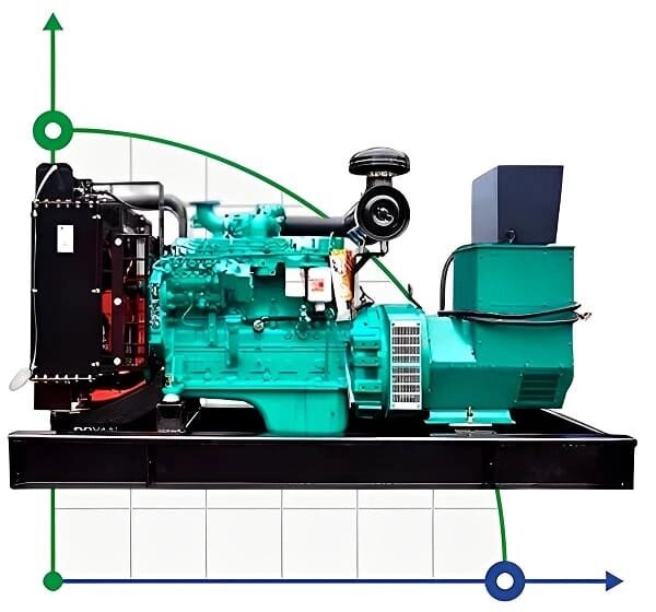 Промисловий дизельний генератор XHYC-120GF з ATS, двигун Cummins 125kVA, 120kW, 380V/50HZ відкритого типу від компанії BTS-ENGINEERING - фото 1