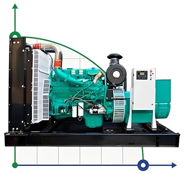 Промисловий дизельний генератор XHYC-250GF з ATS, двигун Cummins 300kVA, 250kW, 380V/50HZ відкритого типу від компанії BTS-ENGINEERING - фото 1