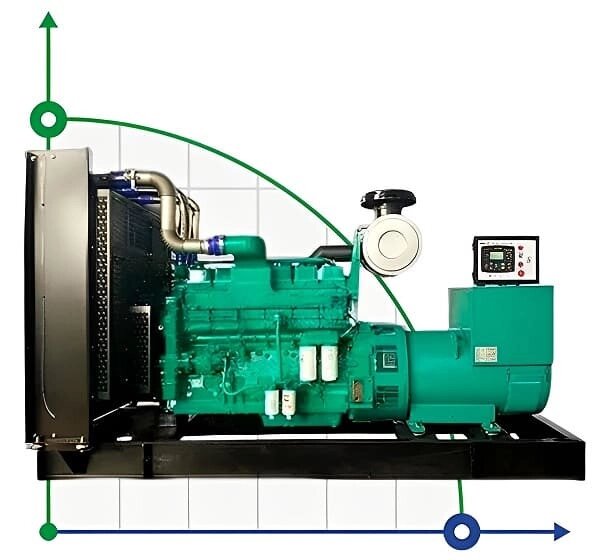 Промисловий дизельний генератор XHYC-450GF з ATS, двигун Cummins 500kVA, 450kW, 380V/50HZ відкритого типу від компанії BTS-ENGINEERING - фото 1