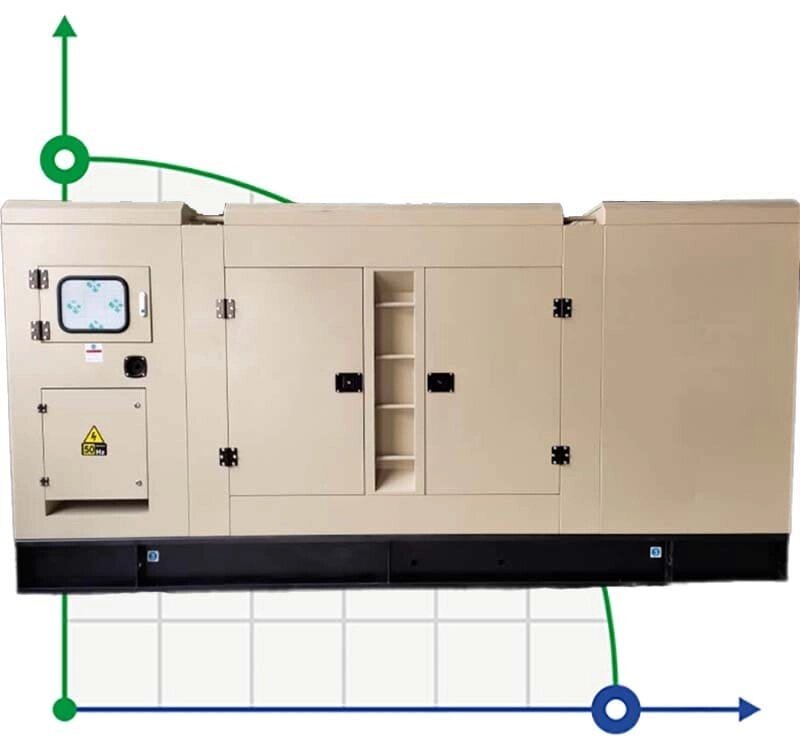 Промисловий дизельний генератор XHYP-1000GF з ATS, двигун Perkins 1500kVA, 1000kW, 380V/50HZ закритого типу від компанії BTS-ENGINEERING - фото 1