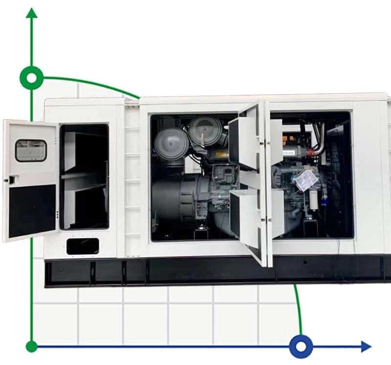 Промисловий дизельний генератор XHYP-1200GF з ATS, двигун Perkins 1600kVA, 1200kW, 380V/50HZ закритого типу від компанії BTS-ENGINEERING - фото 1