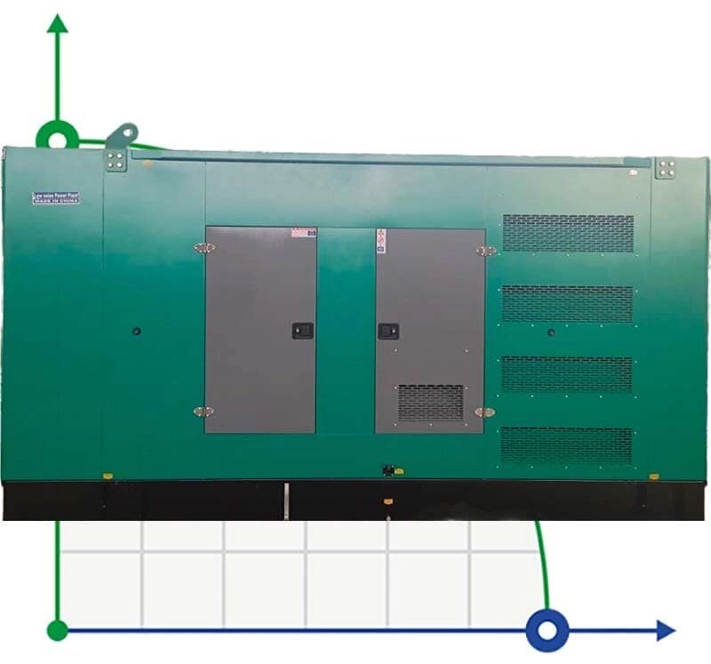 Промисловий дизельний генератор XHYP-1400GF з ATS, двигун Perkins 1750kVA, 1400kW, 380V/50HZ закритого типу від компанії BTS-ENGINEERING - фото 1