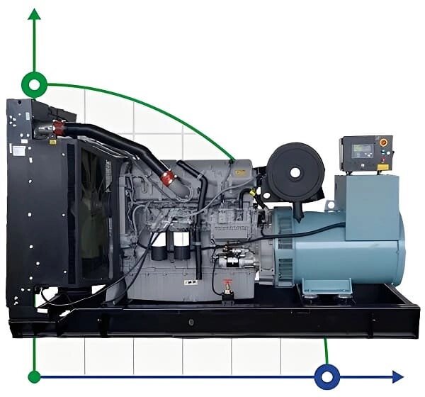 Промисловий дизельний генератор XHYP-200GF з ATS, двигун Perkins 300kVA, 200kW, 380V/50HZ відкритого типу від компанії BTS-ENGINEERING - фото 1