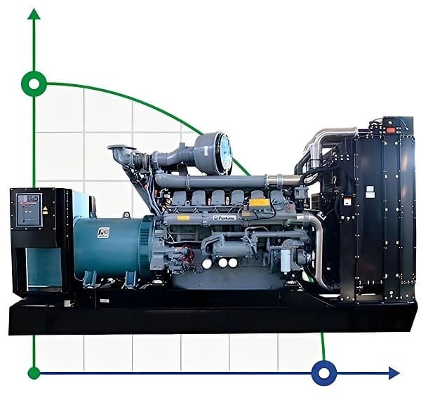 Промисловий дизельний генератор XHYP-400GF з ATS, двигун Perkins 500kVA, 400kW, 380V/50HZ відкритого типу від компанії BTS-ENGINEERING - фото 1