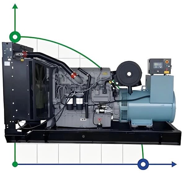 Промисловий дизельний генератор XHYP-600GF з ATS, двигун Perkins 700kVA, 600kW, 380V/50HZ відкритого типу від компанії BTS-ENGINEERING - фото 1