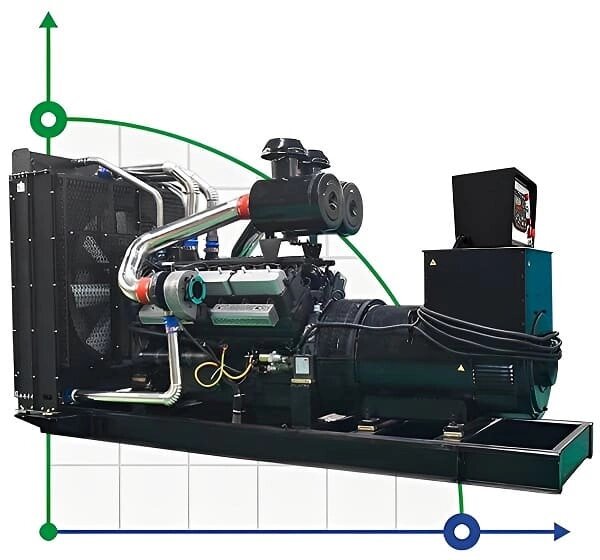 Промисловий дизельний генератор XHYS-400GF з ATS, двигун Kaipu 450kVA, 400kW, 380V/50HZ відкритого типу від компанії BTS-ENGINEERING - фото 1