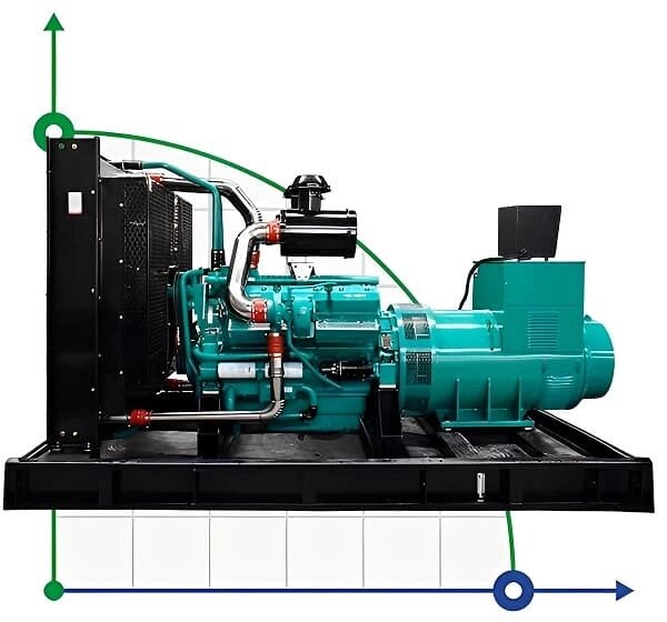 Промисловий дизельний генератор XHYS-600GF з ATS, двигун Kaipu 700kVA, 600kW, 380V/50HZ відкритого типу від компанії BTS-ENGINEERING - фото 1