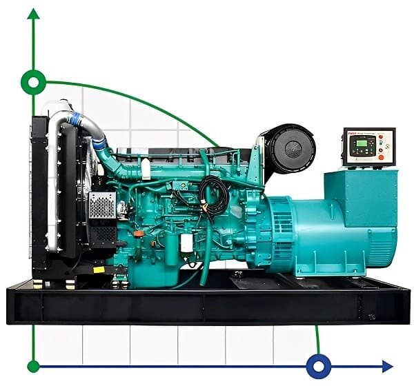 Промисловий дизельний генератор XHYV-150GF з ATS, двигун Volvo 180kVA, 150kW, 380V/50HZ відкритого типу від компанії BTS-ENGINEERING - фото 1