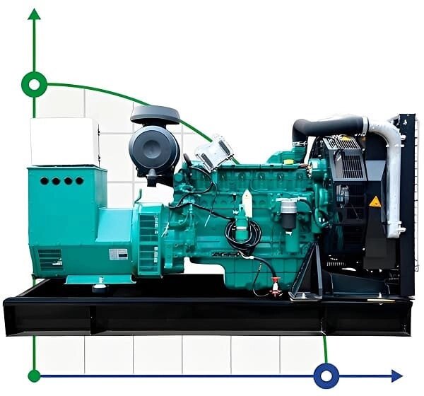 Промисловий дизельний генератор XHYV-280GF з ATS, двигун Volvo 350kVA, 280kW, 380V/50HZ відкритого типу від компанії BTS-ENGINEERING - фото 1