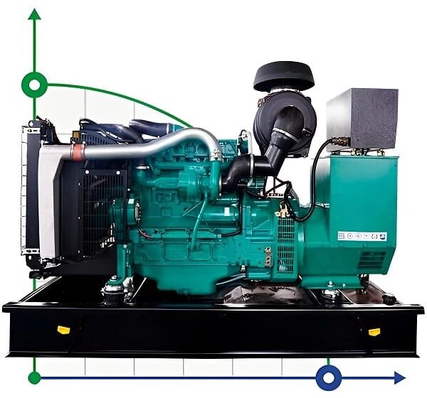 Промисловий дизельний генератор XHYV-70GF з ATS, двигун Volvo 85kVA, 70kW, 380V/50HZ відкритого типу від компанії BTS-ENGINEERING - фото 1