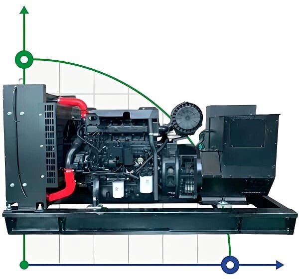 Промисловий дизельний генератор XHYW-120GF з ATS, двигун Weichai 125kVA, 120kW, 380V/50HZ відкритого типу від компанії BTS-ENGINEERING - фото 1