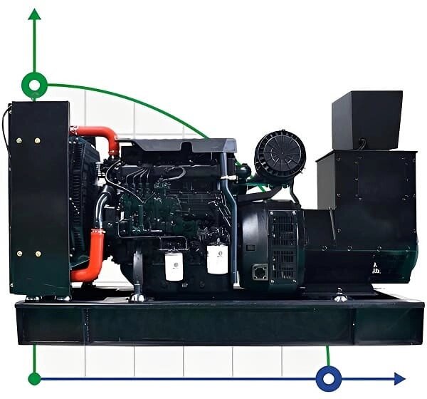 Промисловий дизельний генератор XHYW-20GF з ATS, двигун Weichai 20kVA, 20kW, 380V/50HZ відкритого типу від компанії BTS-ENGINEERING - фото 1