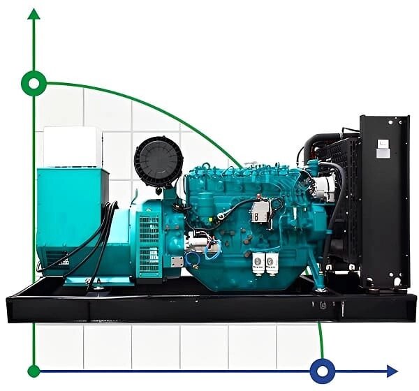 Промисловий дизельний генератор XHYW-350GF з ATS, двигун Weichai 400kVA, 350kW, 380V/50HZ відкритого типу від компанії BTS-ENGINEERING - фото 1