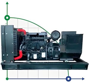 Промисловий дизельний генератор XHYW-120GF з ATS, двигун Weichai 125kVA, 120kW, 380V/50HZ відкритого типу