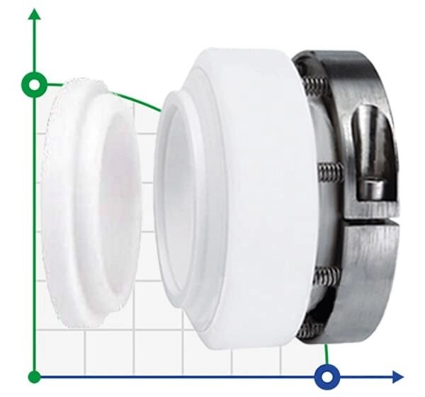 PTFE сильфонне торцеве ущільнення R-152Т 55, PTFE/CER, PTFE від компанії BTS-ENGINEERING - фото 1