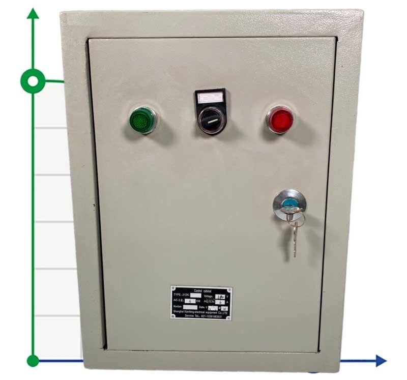 Пульт щит автоматики управління насоса, 3 кВт від компанії BTS-ENGINEERING - фото 1