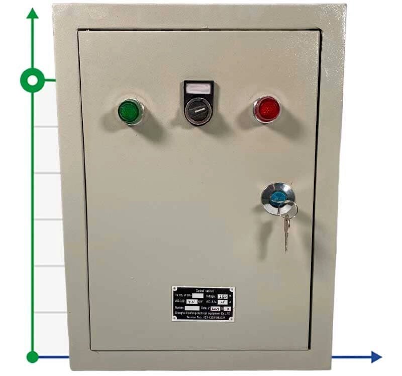 Пульт щит автоматики управління насоса, 7,5 кВт від компанії BTS-ENGINEERING - фото 1