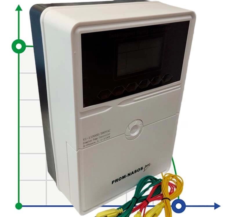 Пульт захисту керування насосу Y1-11000D, ABS пластик, 3-фазний 380В-415В, 1,1-11кВт від компанії BTS-ENGINEERING - фото 1