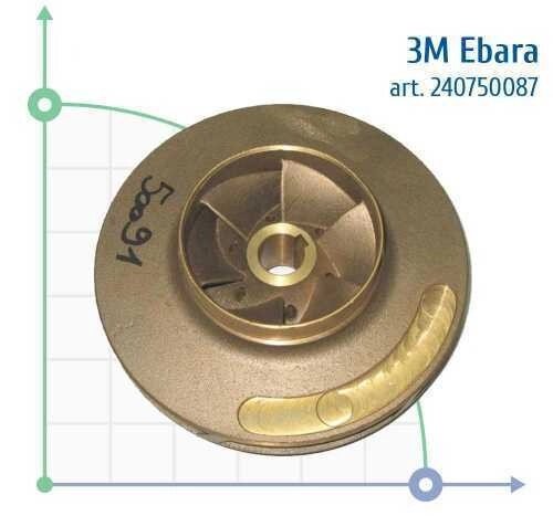 Робоче колесо для насоса Ebara 3M 65-160/7,5 bronze від компанії BTS-ENGINEERING - фото 1