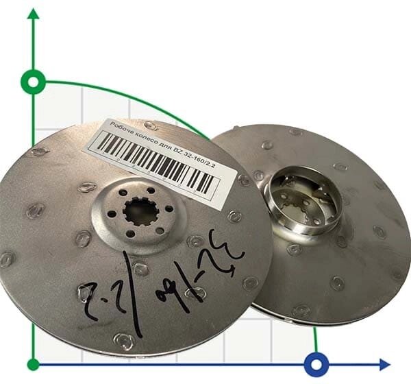 Робоче колесо для насосу BZ 32-160/2.2 від компанії BTS-ENGINEERING - фото 1