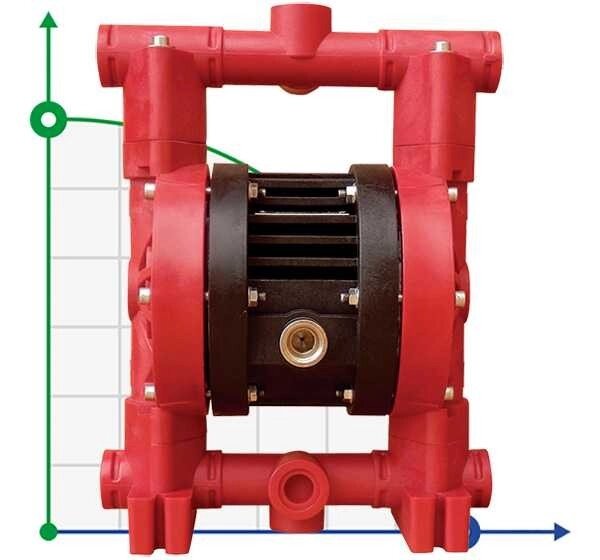 RUBY 020P-P-EPT-E - насос пневматичний мембранний від компанії BTS-ENGINEERING - фото 1