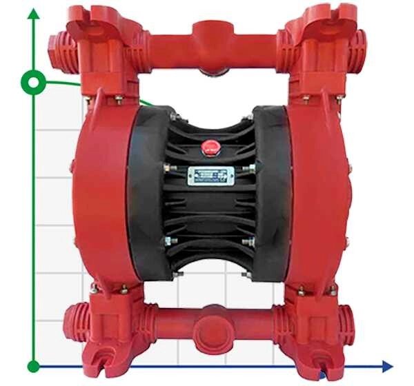 RUBY 051P-P-TPT-T - насос пневматичний мембранний від компанії BTS-ENGINEERING - фото 1