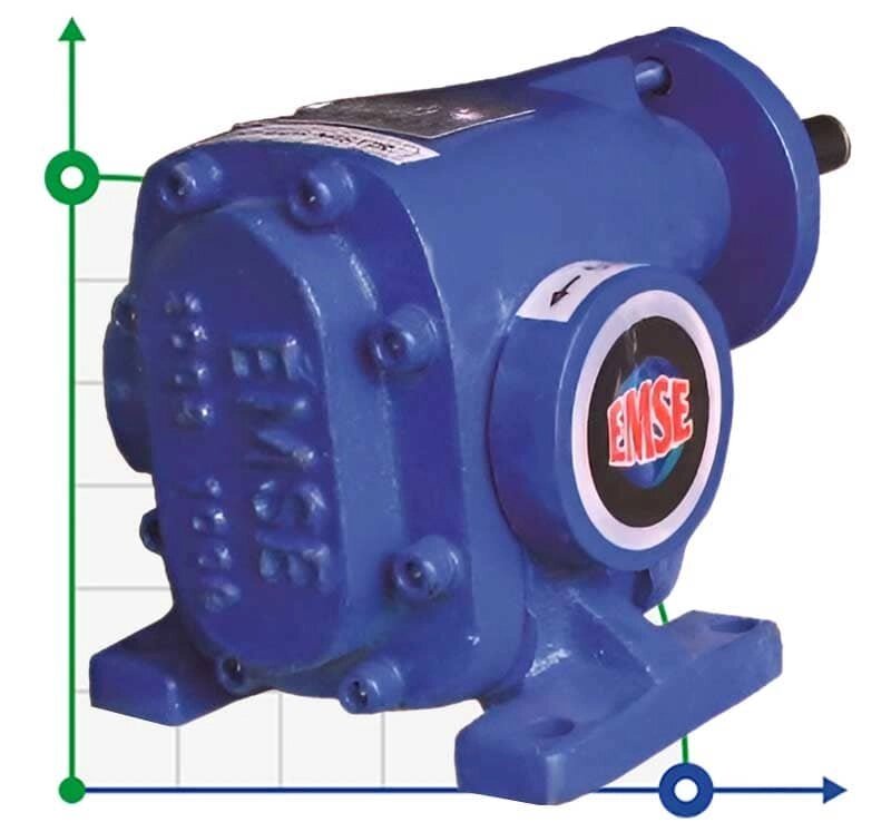 Шестеренчастий насос для розплавленого каучуку EMSE EDP 1001, 3/4 дюйма 1 м3/год, без двигуна від компанії BTS-ENGINEERING - фото 1