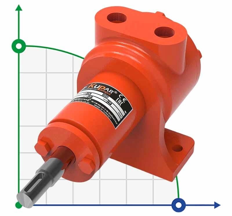 Шестеренчатий насос для олії Kupar KIP 1/2 дюйма, 0,1-1,5 м3/год від компанії BTS-ENGINEERING - фото 1
