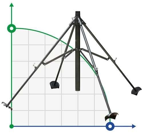 Спринклерний штатив 4 Pod 3 дюйми- BSP від компанії BTS-ENGINEERING - фото 1