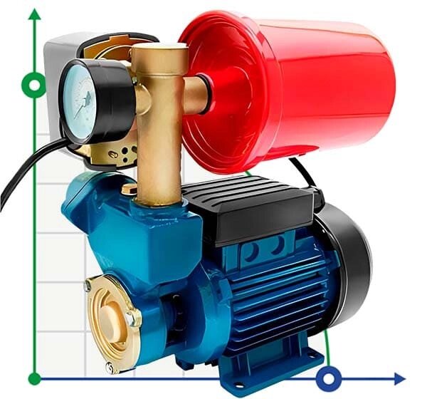 Станція 0.37кВт Hmax 32м Qmax 35л/хв вихровий насос 1л Wetron від компанії BTS-ENGINEERING - фото 1