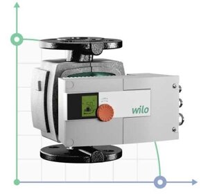 STRATOS 30/1-10 PN6/10 циркуляційний насос WILO з електронним управлінням