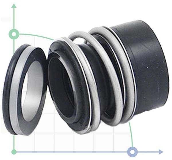 Торцеве механічне ущільнення R-MG13 55, SIC/SIC, EPDM, 304, G60 від компанії BTS-ENGINEERING - фото 1