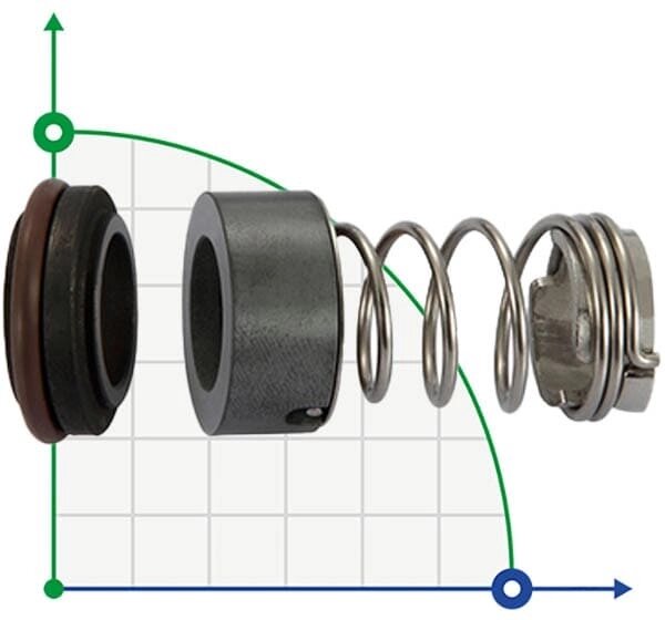 Торцеве ущільнення Grundfos R-706C 12, SIC/SIC, VITON, 304 від компанії BTS-ENGINEERING - фото 1