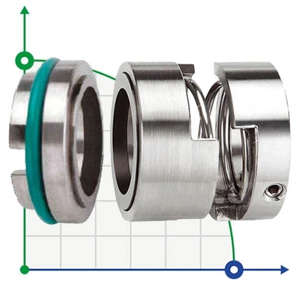 Торцеве ущільнення насоса R-128 45, SIC/SIC, EPDM, 304, T5S43 від компанії BTS-ENGINEERING - фото 1