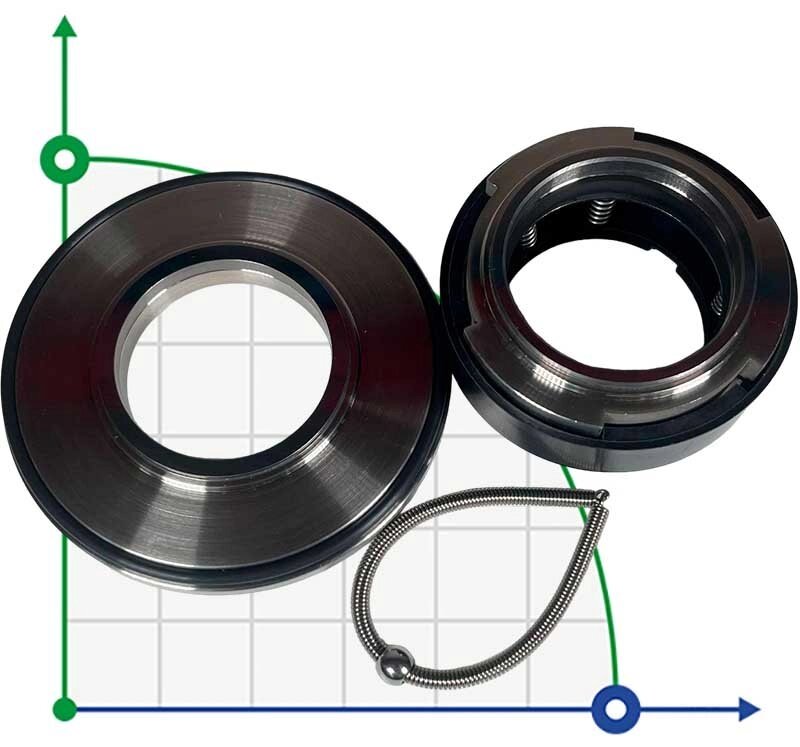 Ущільнення насосу FLYGT типу R-FL. NU 45 вал TC/TC, VITON, 304 від компанії BTS-ENGINEERING - фото 1