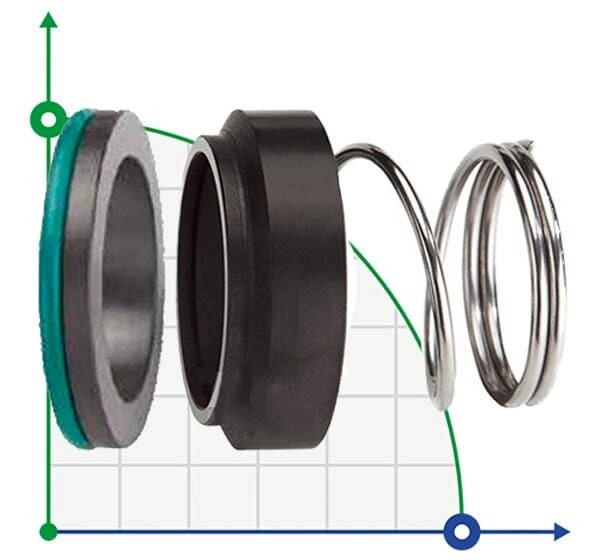 Ущільнення торцеве механічне R-M2N 10, CAR/SIC, EPDM, 304, G6 від компанії BTS-ENGINEERING - фото 1