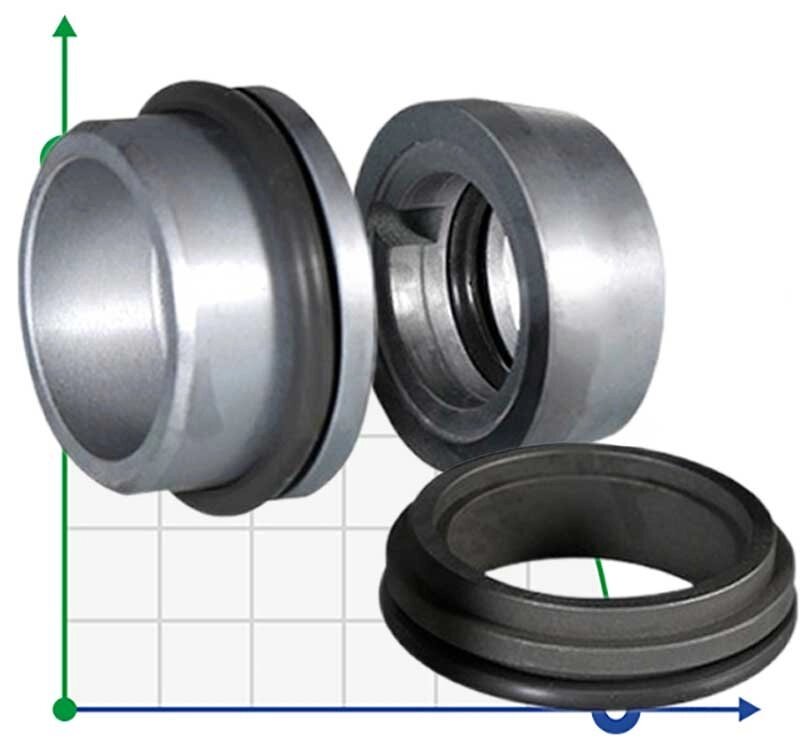 Ущільнення валу насосу Grundfos Sarlin R-706SSO 16, SIC/SIC/SIC/SIC, VITON від компанії BTS-ENGINEERING - фото 1