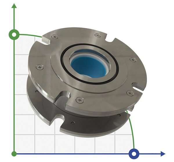 Ущільнення валу вертикального шнека PALM 70-S-E від компанії BTS-ENGINEERING - фото 1