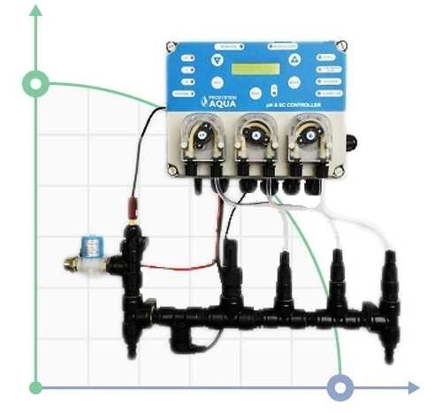 Установка на панель pH&EC контроллера від компанії BTS-ENGINEERING - фото 1