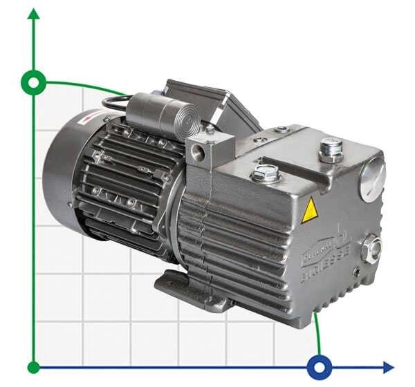 Вакуумний насос 12 РВО-M з масляною змазкою від компанії BTS-ENGINEERING - фото 1