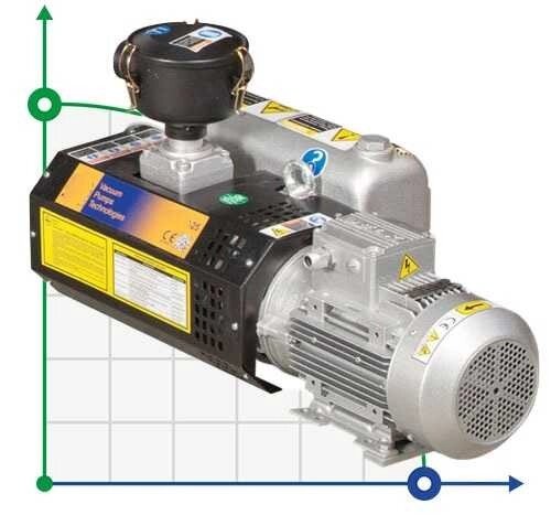 Вакуумний насос Zinisan ZYVP-025/0,75 масляний одноступеневий від компанії BTS-ENGINEERING - фото 1