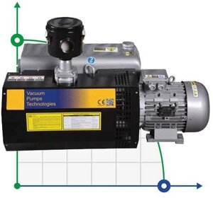 Вакуумний насос Zinisan ZYVP-250S/4,0 масляний одноступеневий