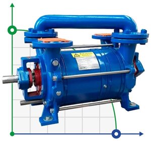 Вакуумний водокільцевий насос DLV-180 AISI316