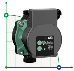 Varios PICO-STG 15/1-7 циркуляційний насос WILO з електронним управлінням