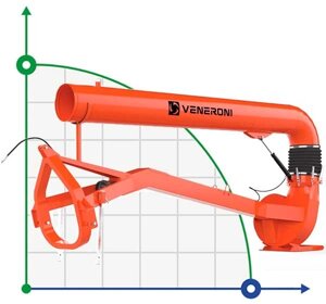 Veneroni ATN 25/540, 4m, 900 m3/h насос від ВВП з ручним обертанням для зниження рівня водойм