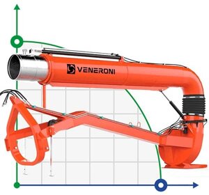 Veneroni ATS 30/540, 4m, 1080 m3/h насос від ВВП з гідравлічним обертанням і телескопічною трубкою