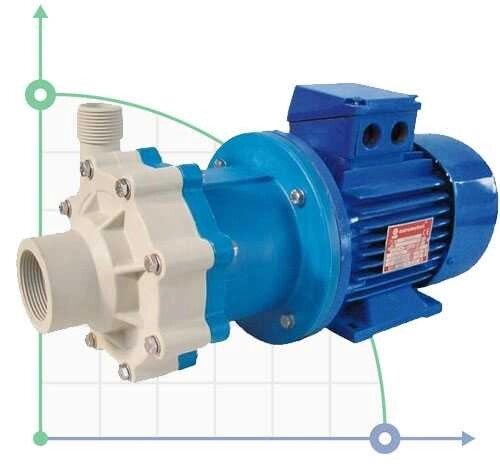 Відцентровий насос з магнітною муфтою CM MAG-P10 PP   13 м3/год (216 л/хв); напір 13,6 м від компанії BTS-ENGINEERING - фото 1