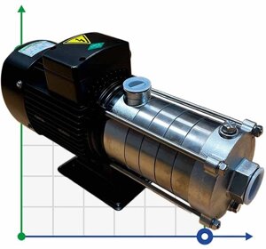 Високонапірний насос для гарячої води DW (S)5-50/110, AISI304, 380V/50Hz горизонтальний багатоступеневий