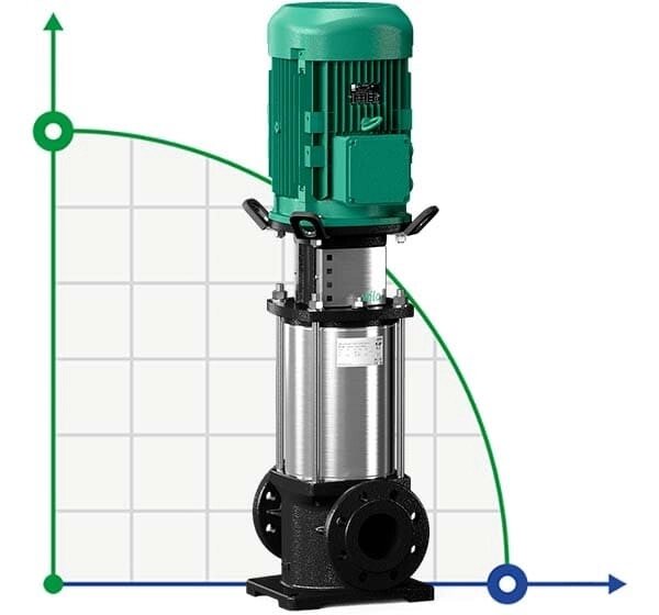 WILO HELIX FIRST V603-5/16/E/S/400-50 насос  багатоступеневий від компанії BTS-ENGINEERING - фото 1