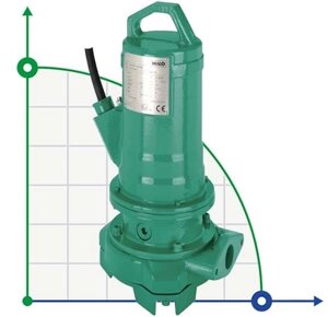 Wilo MTC32 F 49,17 / 66 / 3-400-50-2 каналізаційний насос